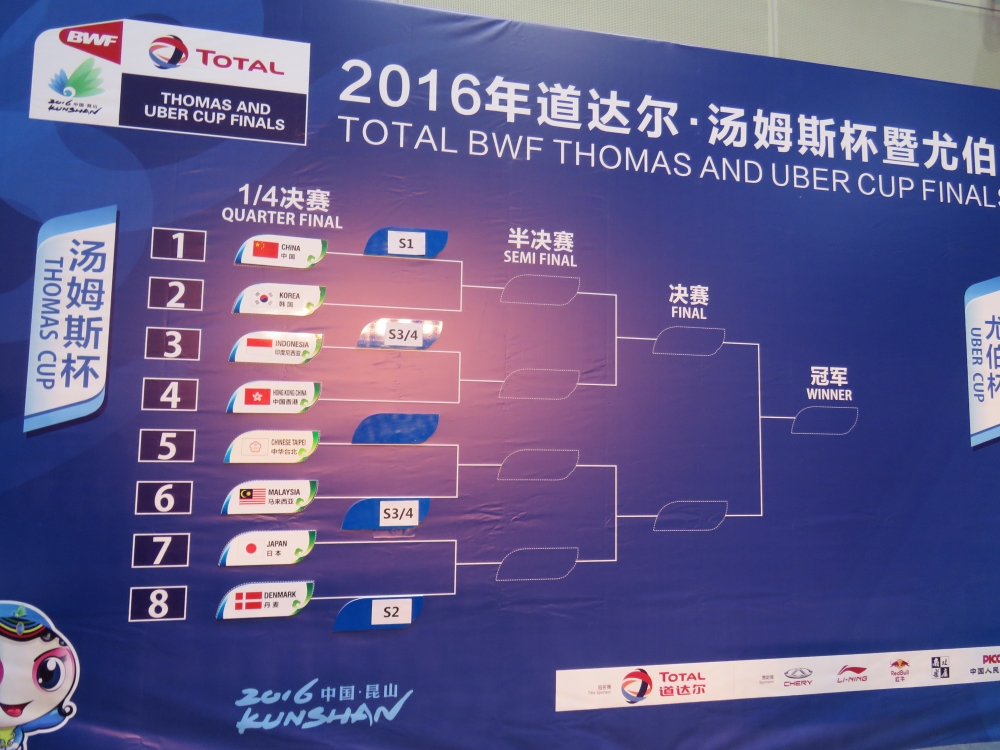 News BWF Thomas & Uber Cup Finals