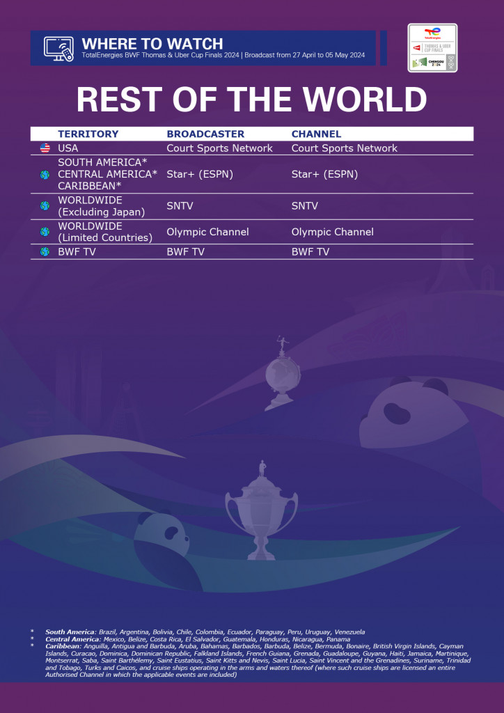 News Bwf Thomas Uber Cup Finals